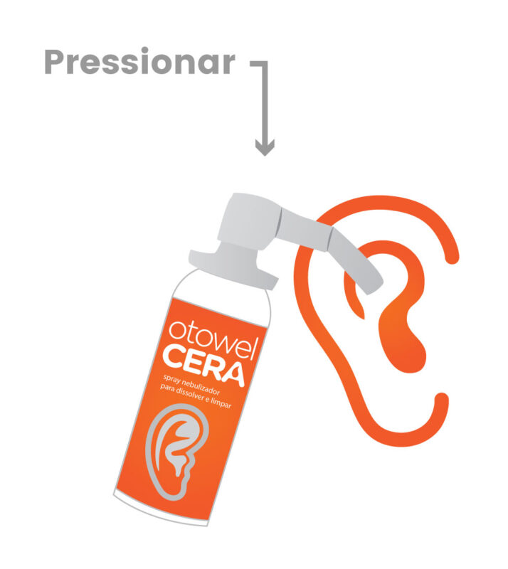 otowel cera como usar audiovida